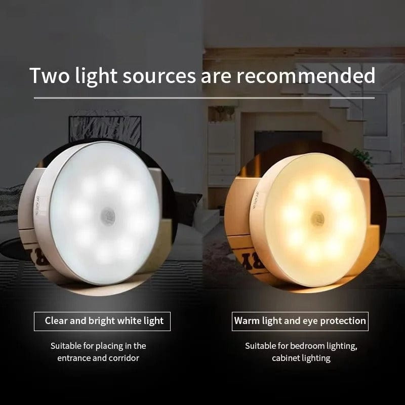 Zyvora Rechargeable Motion Sensor LED Light
